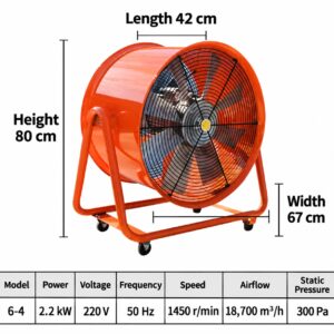 Industrial Axial Fan