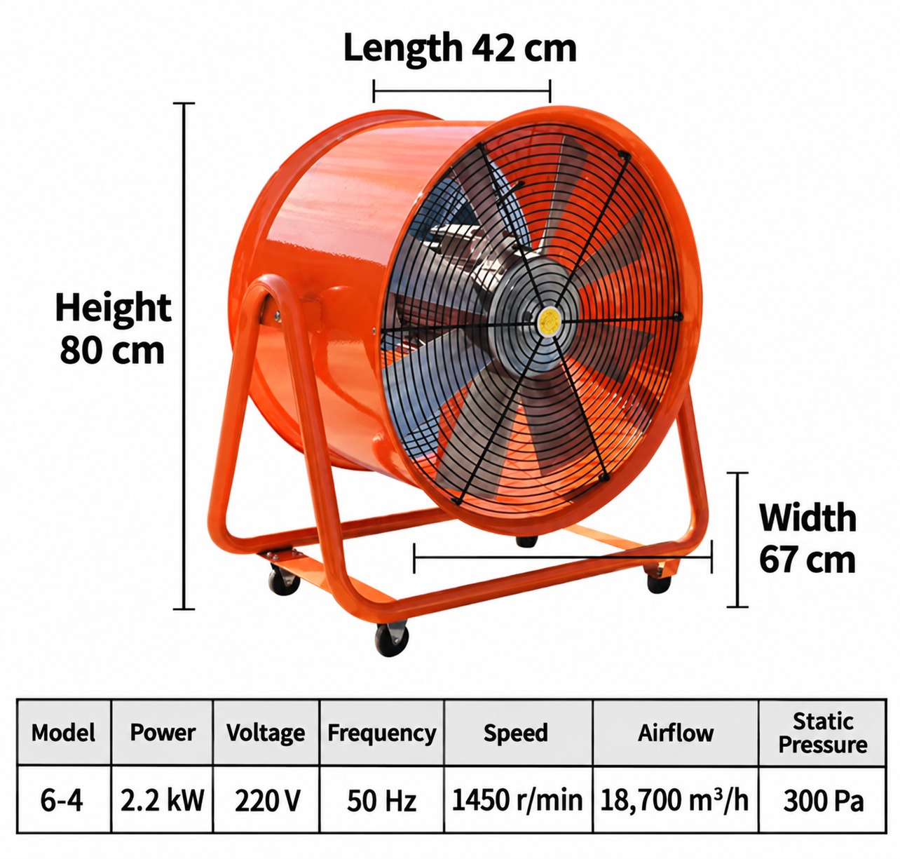 Industrial Axial Fan